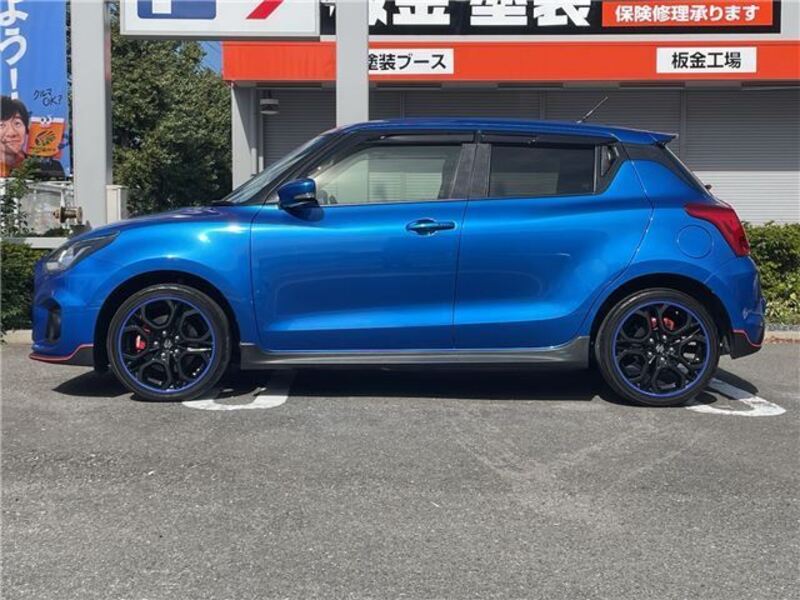 SWIFT