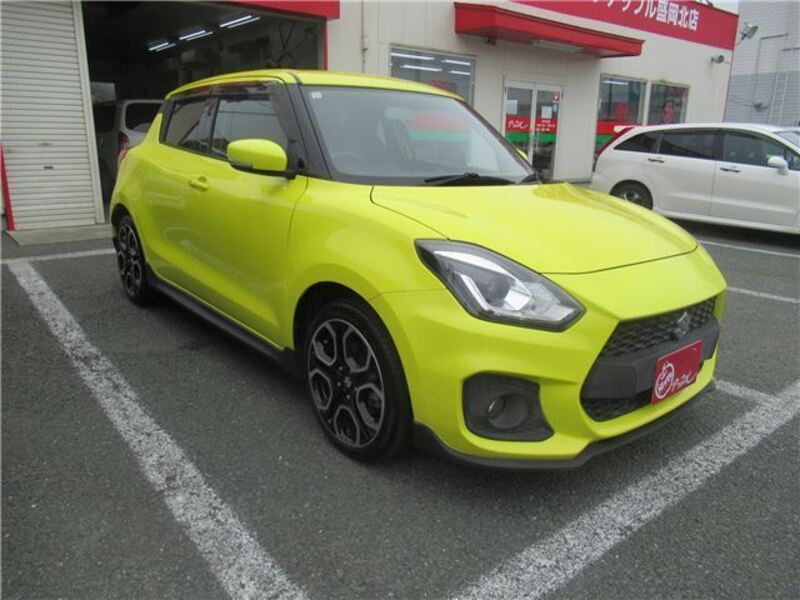 SWIFT