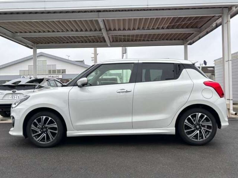 SWIFT