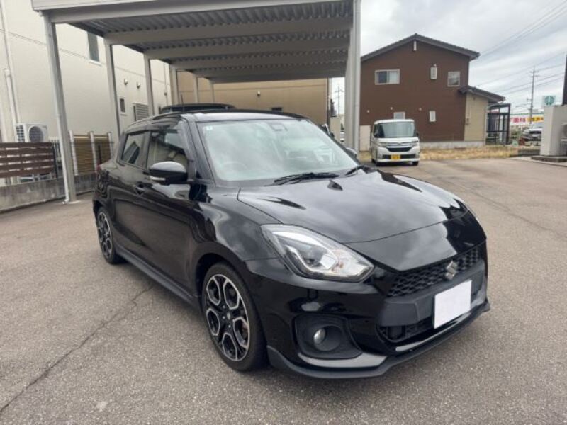 SWIFT