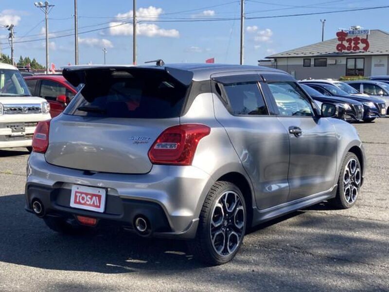 SWIFT