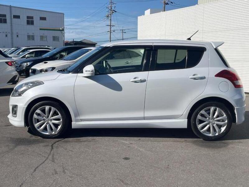 SWIFT
