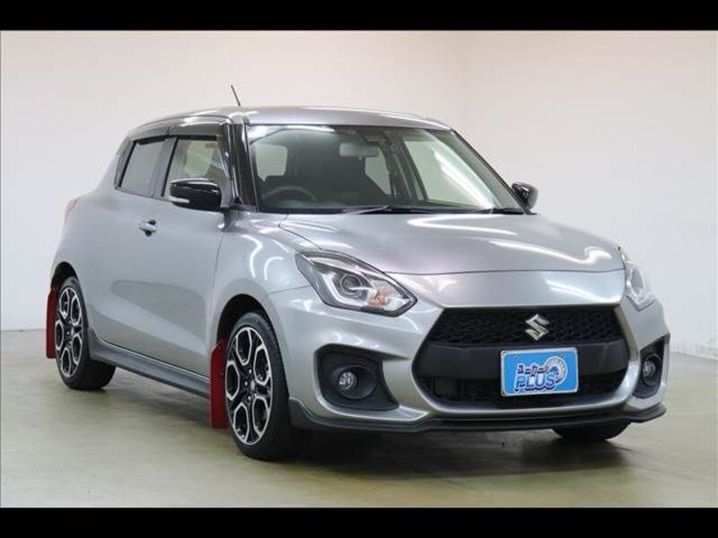 SWIFT