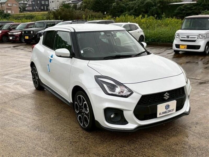SWIFT