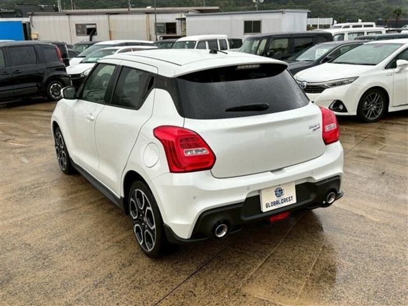 SWIFT