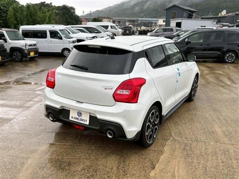 SWIFT