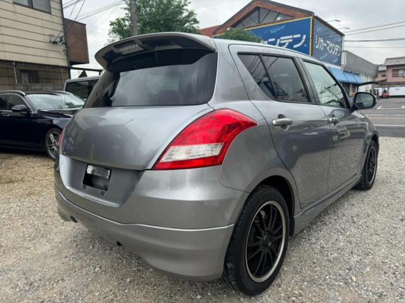 SWIFT