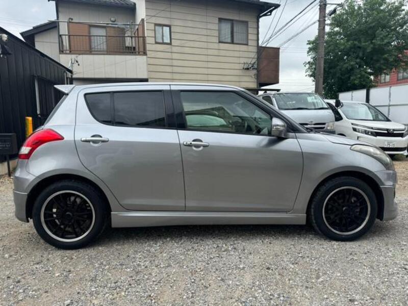 SWIFT