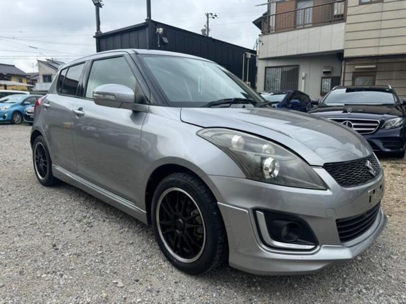 SWIFT