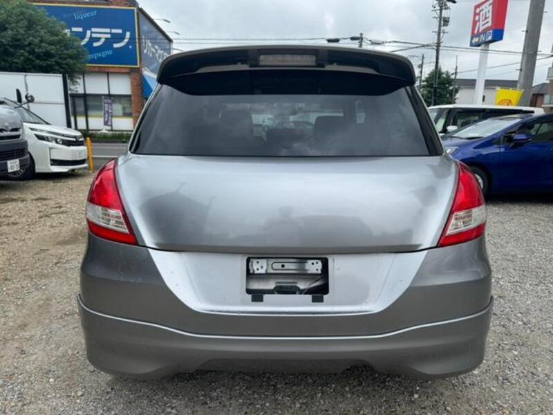 SWIFT