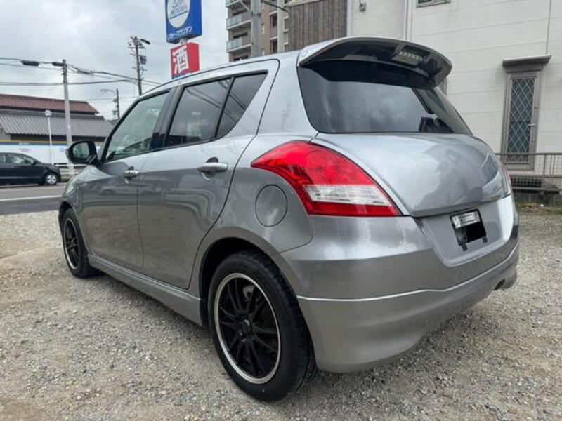 SWIFT