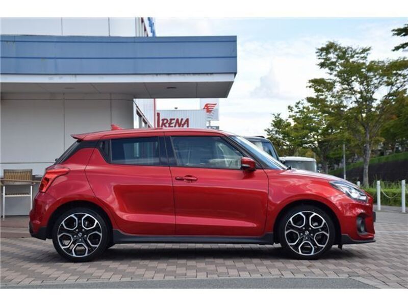 SWIFT