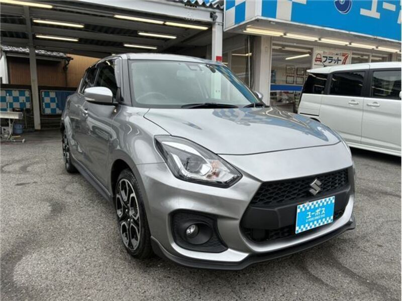 SWIFT