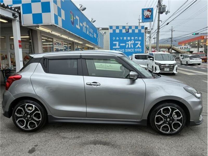 SWIFT