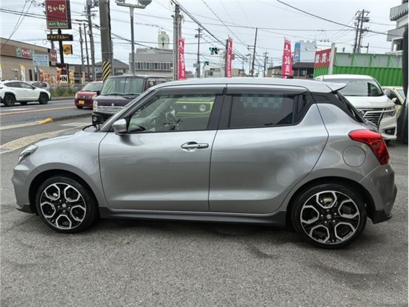 SWIFT