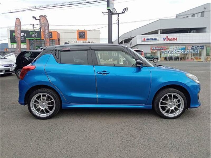 SWIFT