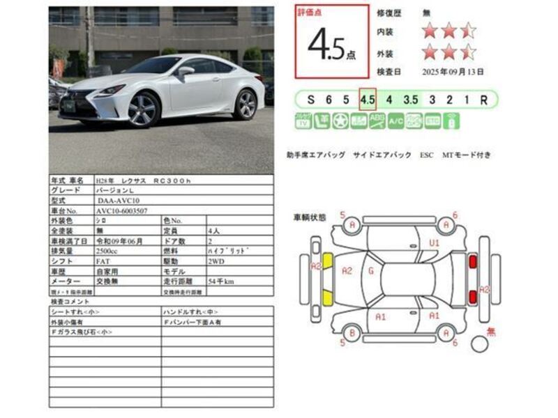 RC