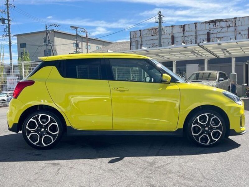 SWIFT