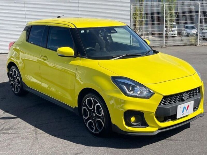 SWIFT
