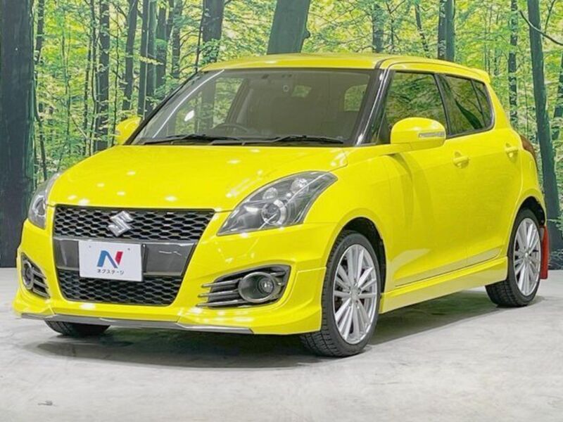 SWIFT