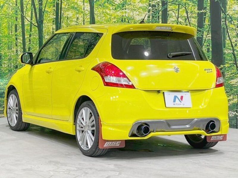 SWIFT