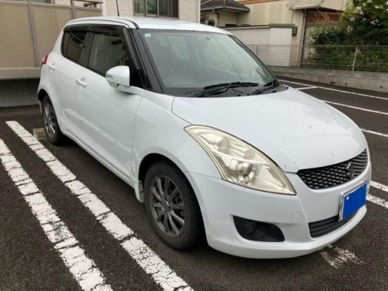 SWIFT