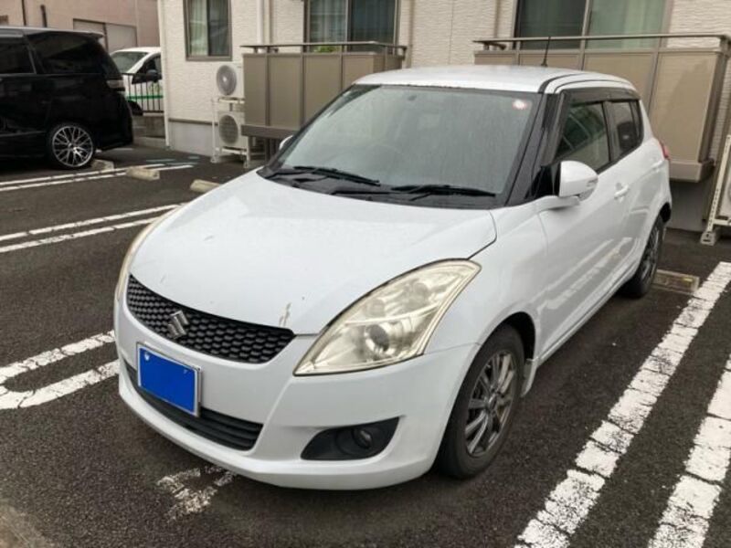 SWIFT