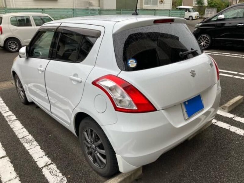 SWIFT