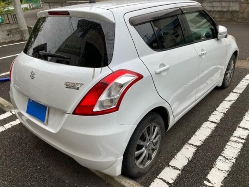 SWIFT