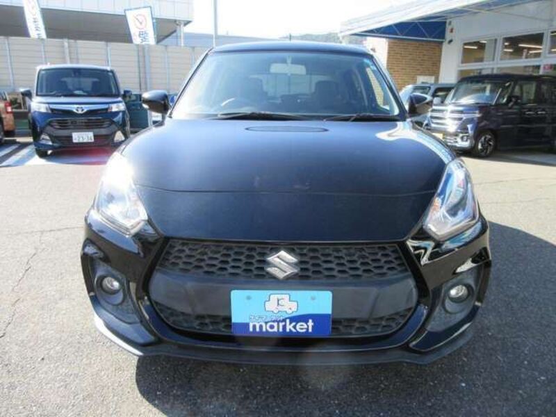 SWIFT