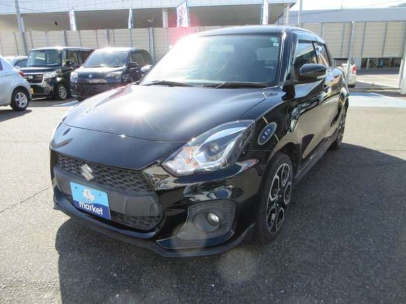 SWIFT