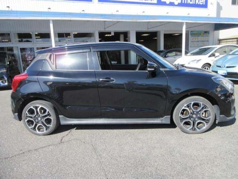 SWIFT