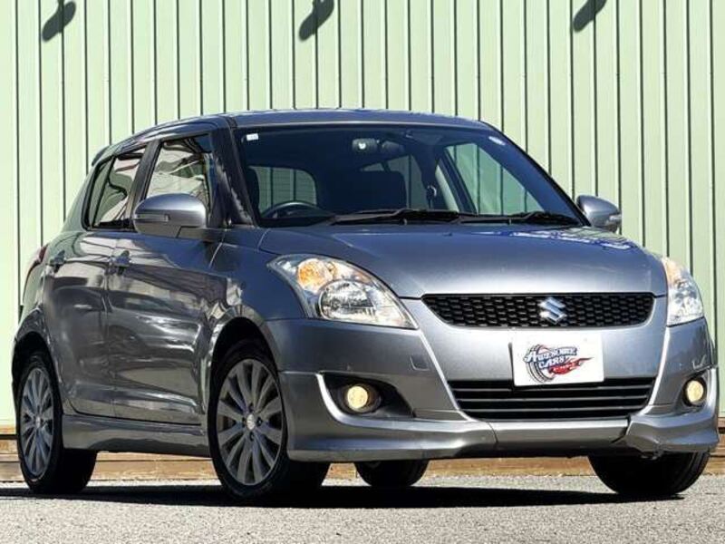 SWIFT