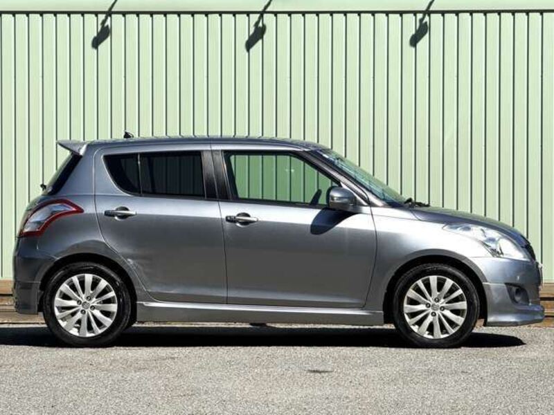 SWIFT