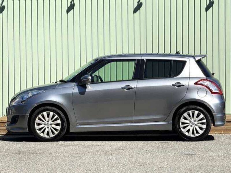 SWIFT