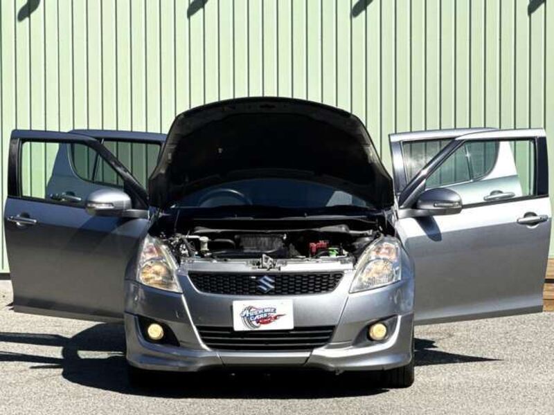 SWIFT
