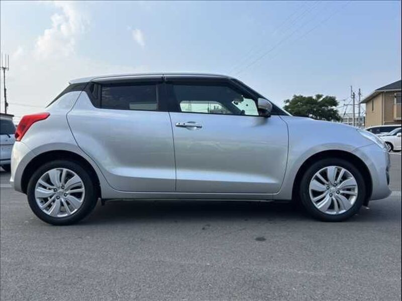 SWIFT