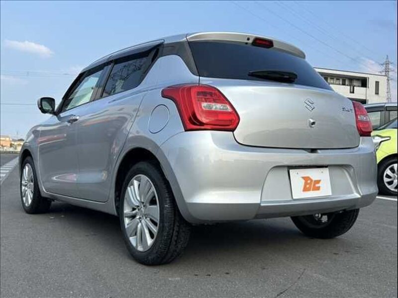 SWIFT