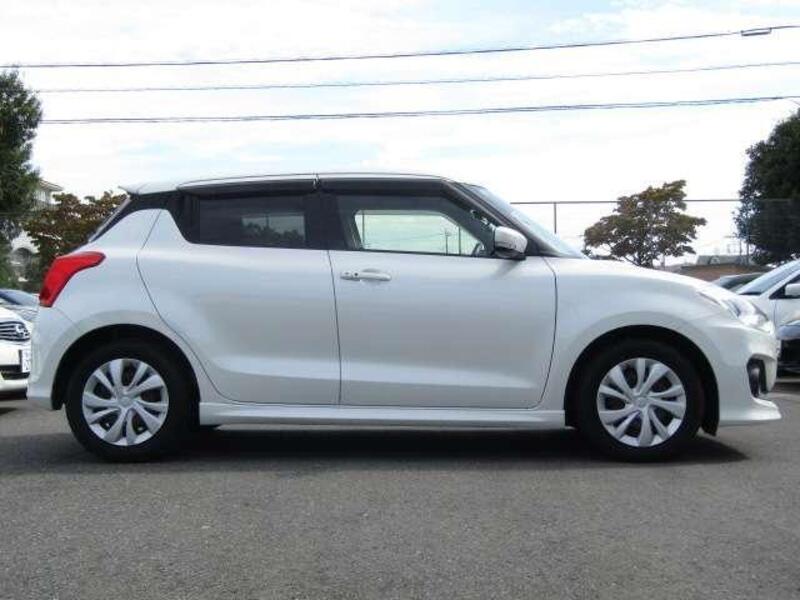 SWIFT