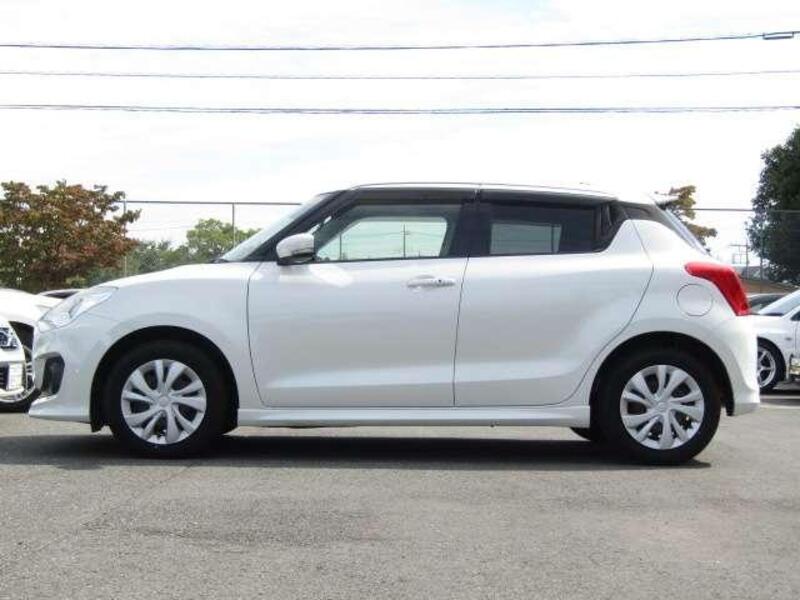 SWIFT