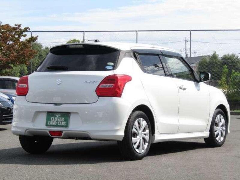SWIFT