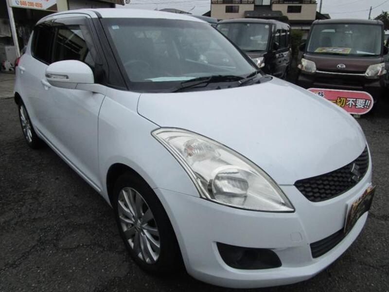 SWIFT