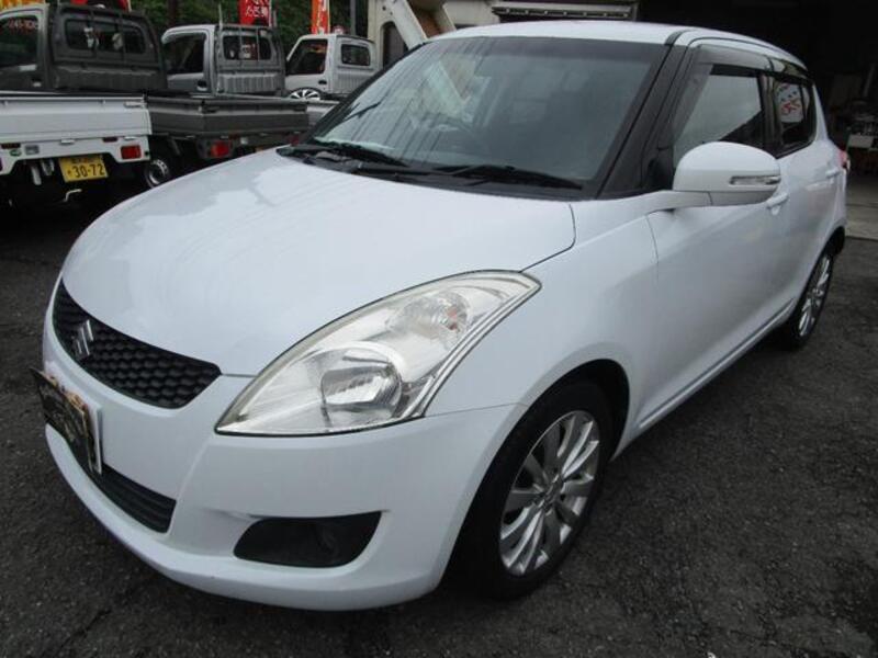 SWIFT