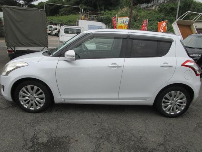 SWIFT