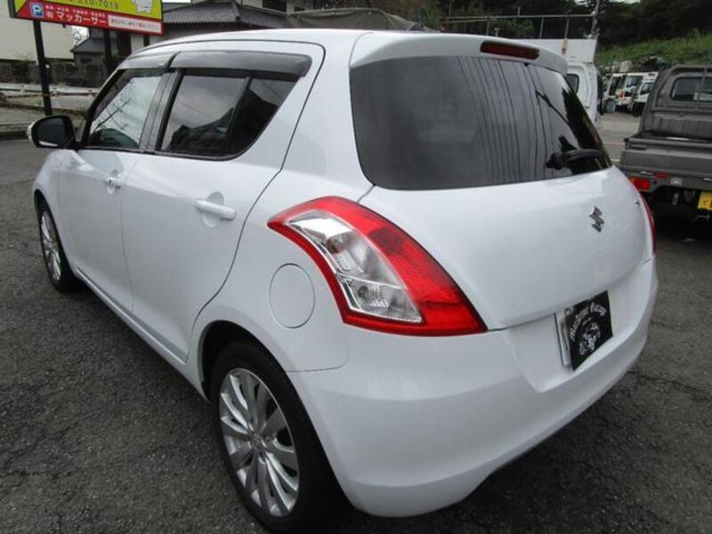 SWIFT