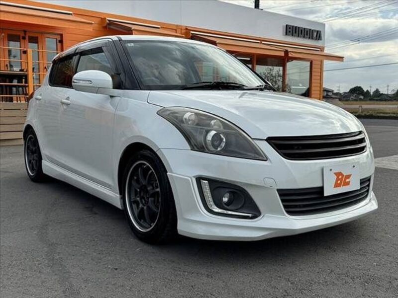 SWIFT