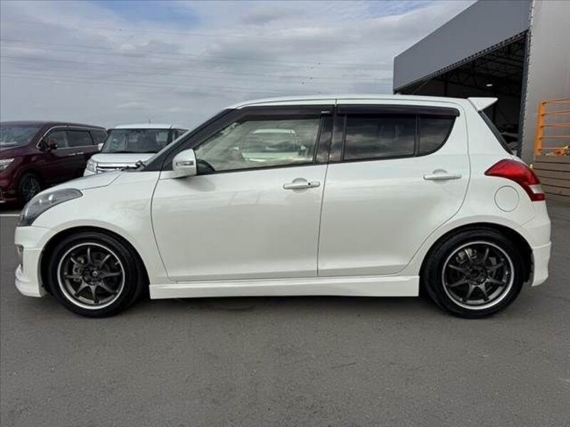 SWIFT