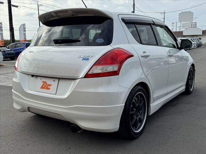 SWIFT