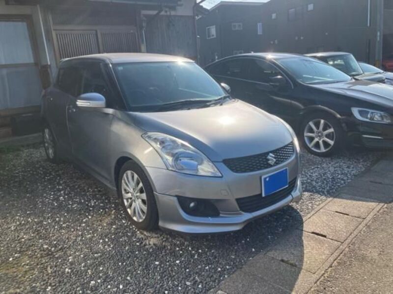 SWIFT