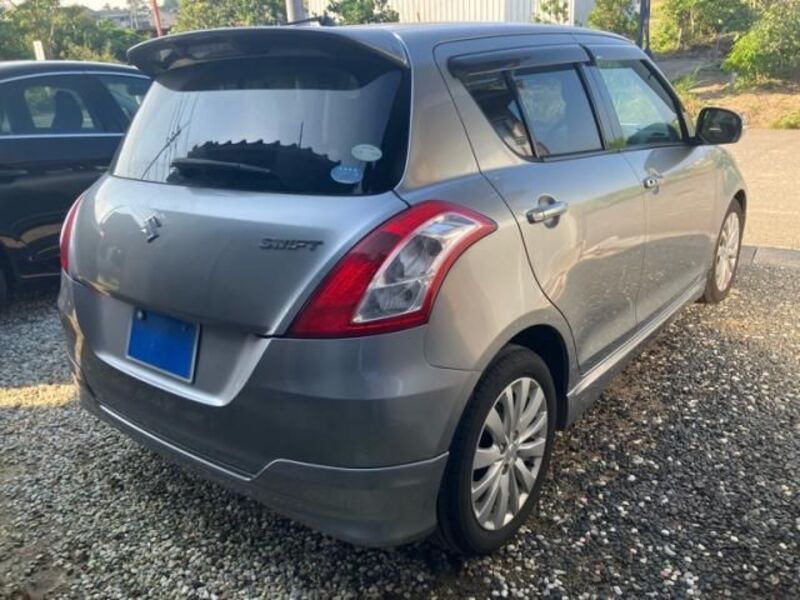SWIFT